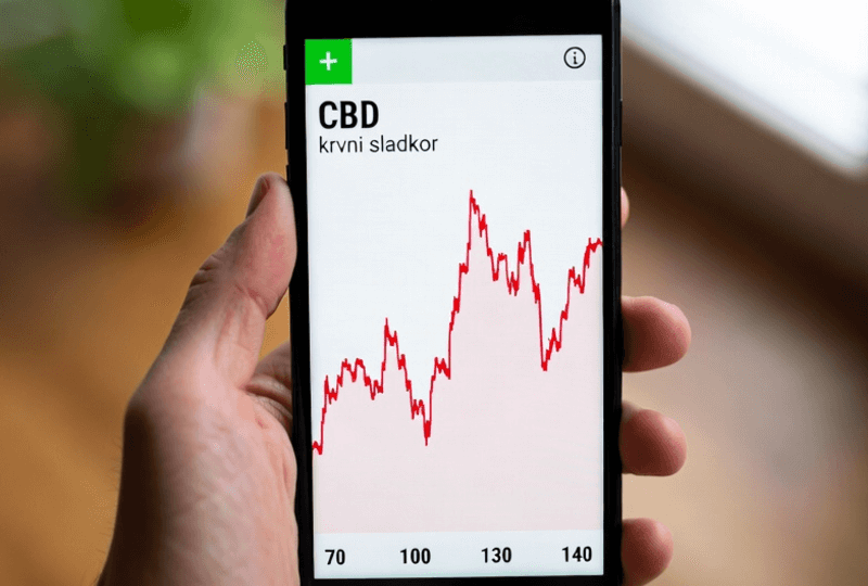 telefon sladkor CBD