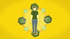 endokanabinoidni sistem